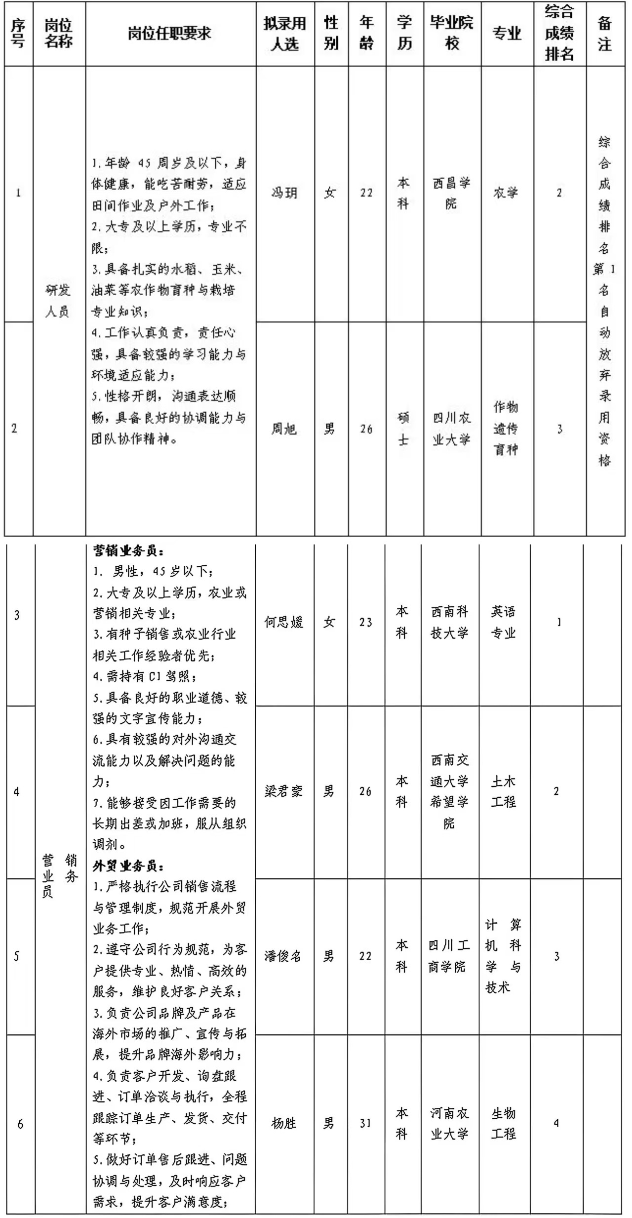 06bf209b7ea867106c46e45ac6f6323a.jpg